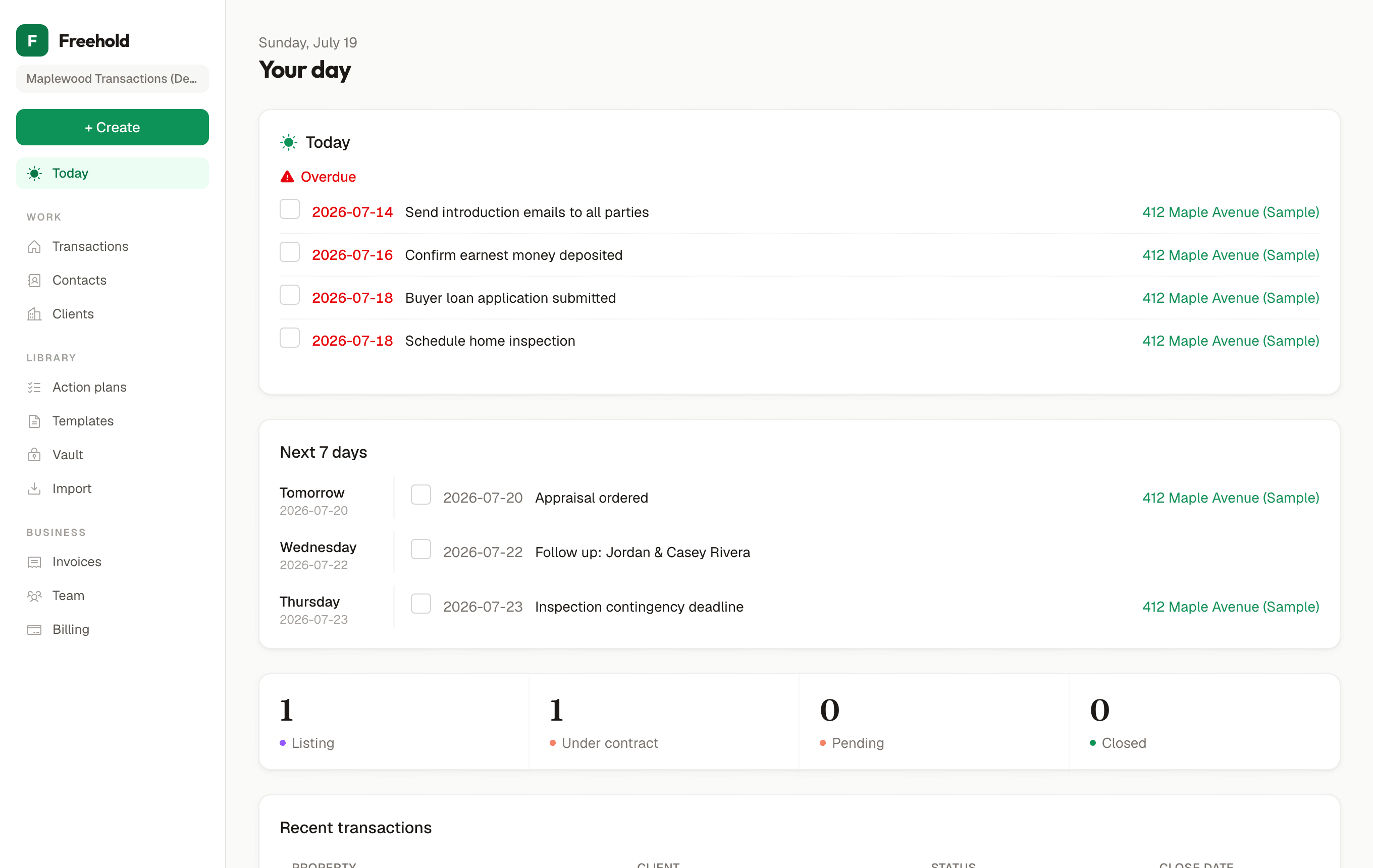 Freehold dashboard showing today's overdue and due tasks, a 7-day agenda, and pipeline counts